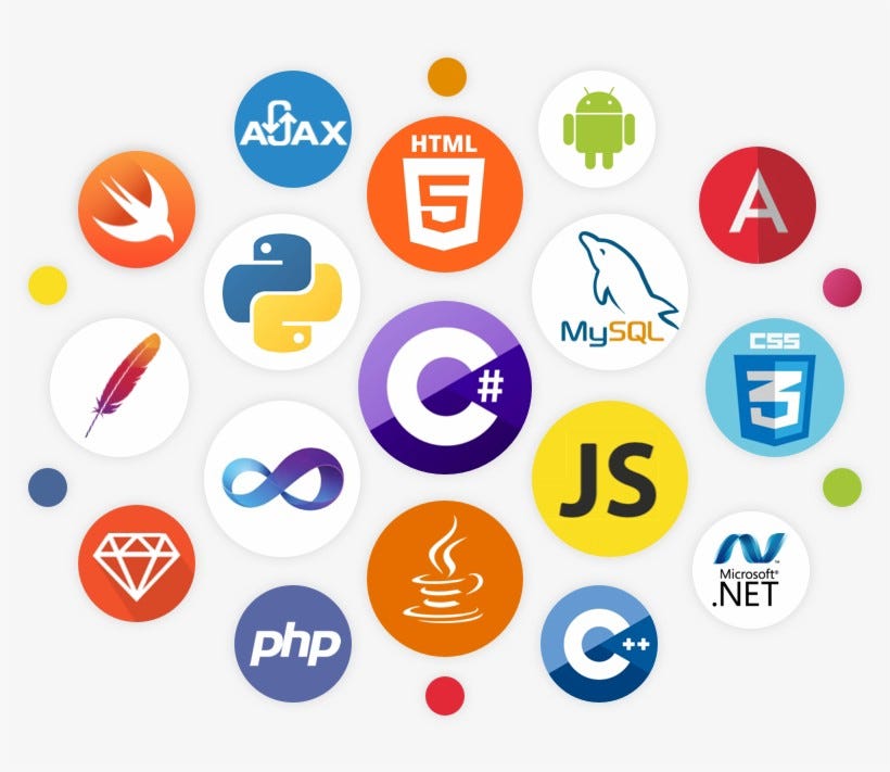 coding languages